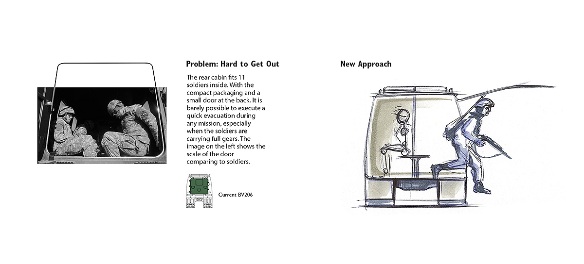tetris，conceptual design，transport，manned，industrial design，army，